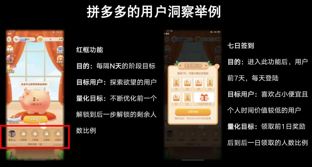 万字干货|用游戏高手的用户洞察法，如何复制一个拼多多