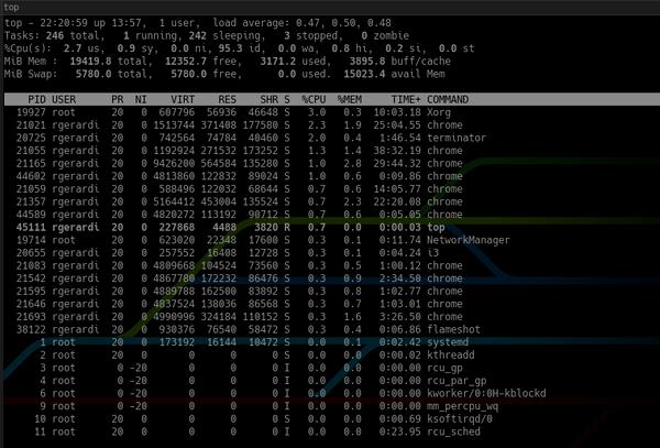 Linux实用命令工具推荐,linuxchmod命令详解
