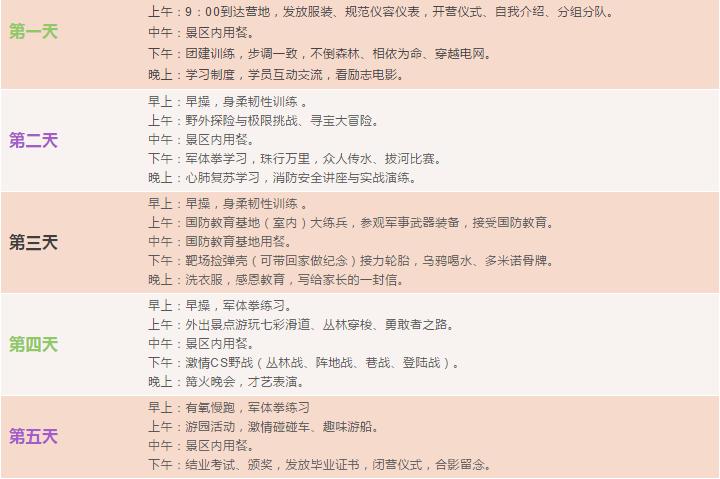 长沙夏令营游玩项目推荐,趣味夏令营视频大全