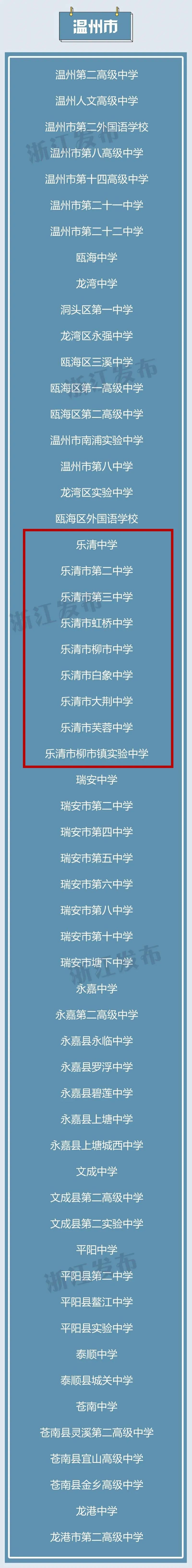中小学教师职称自主评聘改革！乐清新增9所试点学校，有你的母校吗？