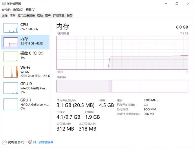 redmibookpro142022,轻薄笔记本性价比2021排行