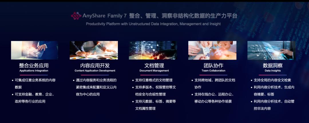 恍然大悟，原来爱数AnyShareFamily7是这样解决海量小文件备份难题的