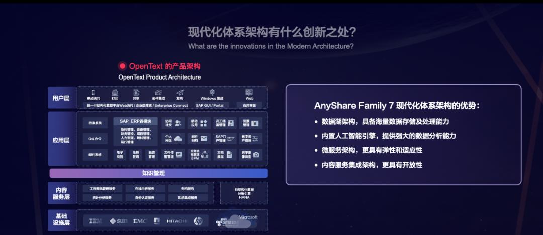 恍然大悟，原来爱数AnyShareFamily7是这样解决海量小文件备份难题的