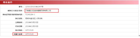 健之佳连锁药房五年拓展近300家门店背后：四次成被执行人、多个门店违规被罚、更有健之佳门店违规被央视315曝光