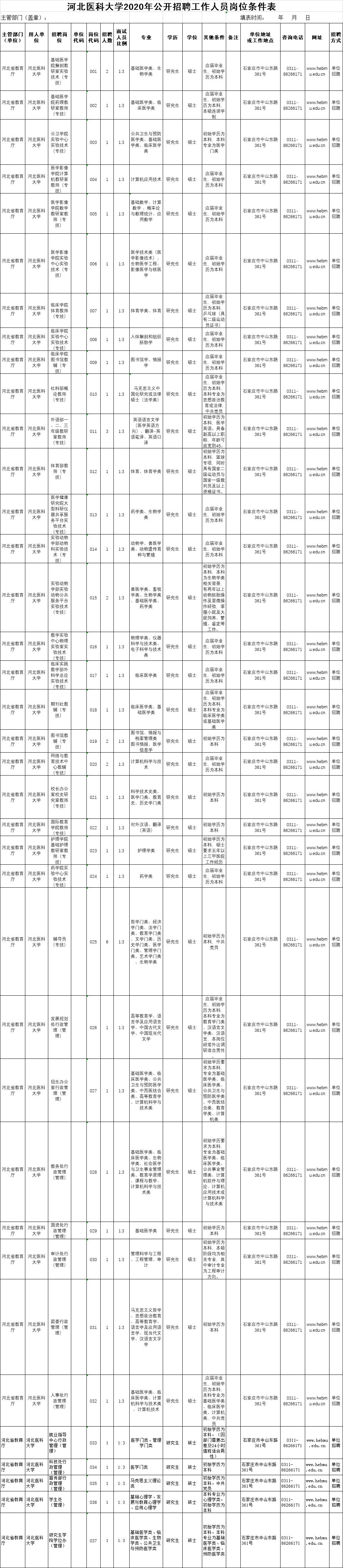 有编制河北最新教师招聘来了,2024河北编制教师招聘