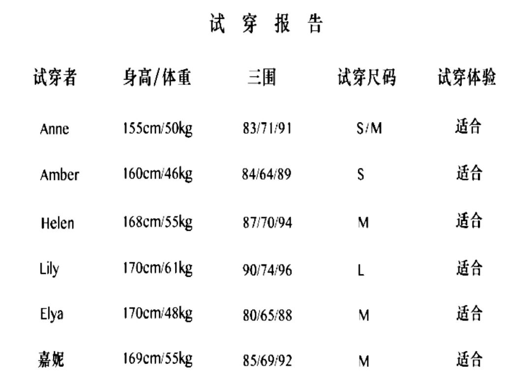 小个子胯宽腿粗牛仔裤,适合假胯宽的牛仔裤