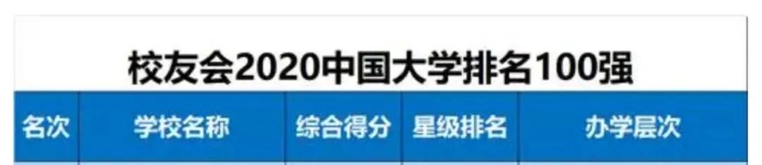 你好这里是成都,校园生活武汉科技大学