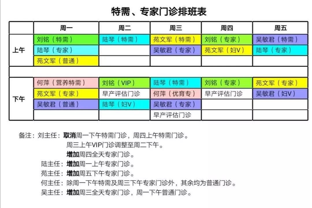 如何解决怀孕反应,如何应对怀孕