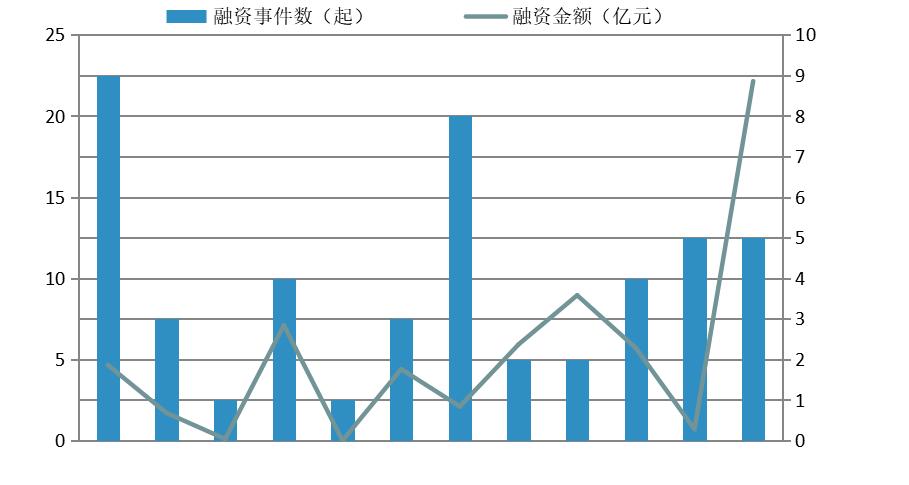 未来金融风控趋势,金融科技与智能风控