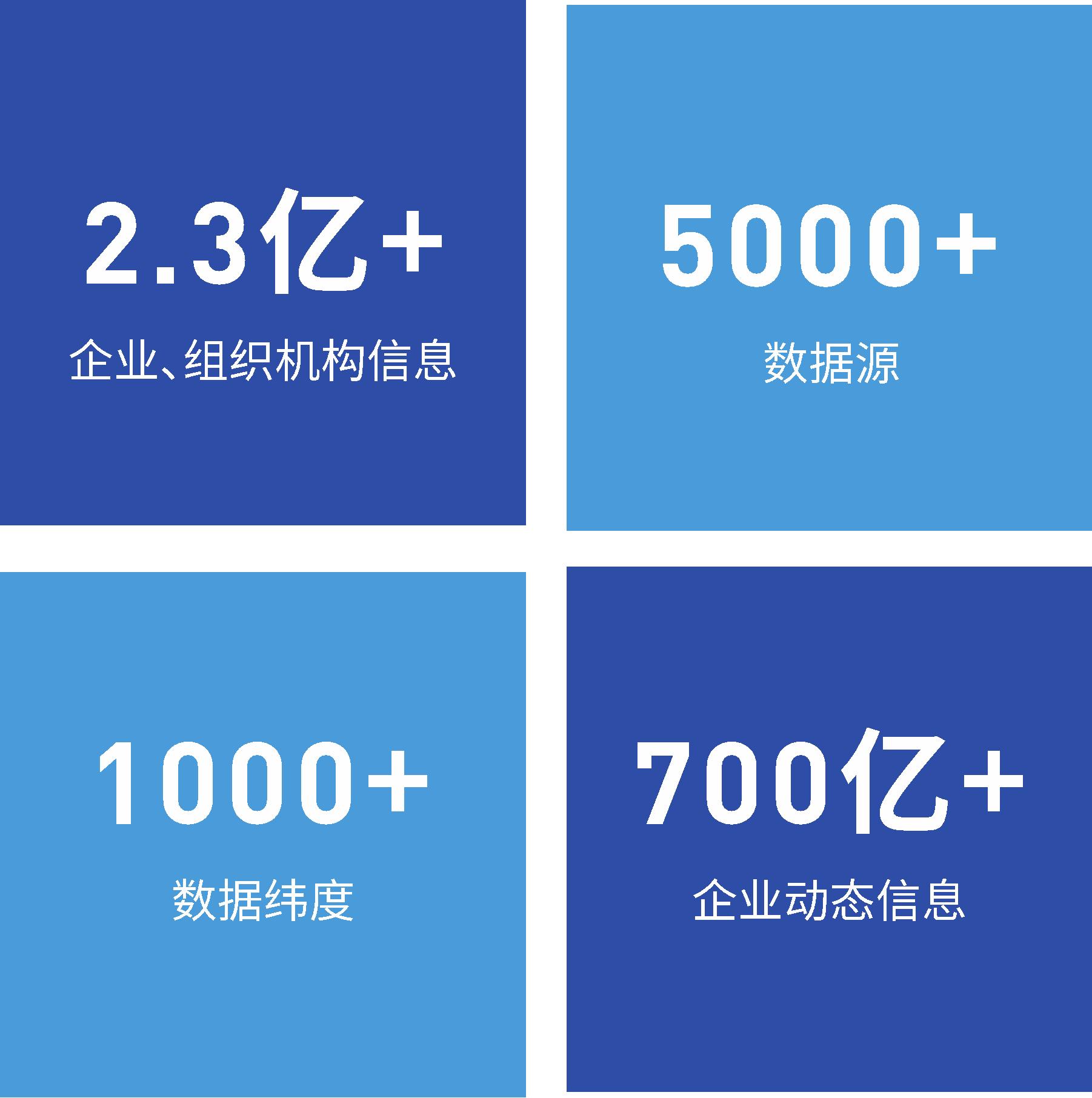 未来金融风控趋势,金融科技与智能风控