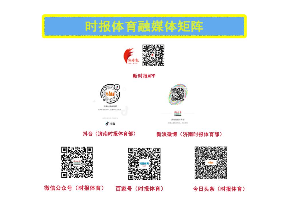 这份鲁能问卷，你的答案是什么？专家给球队的打分是……