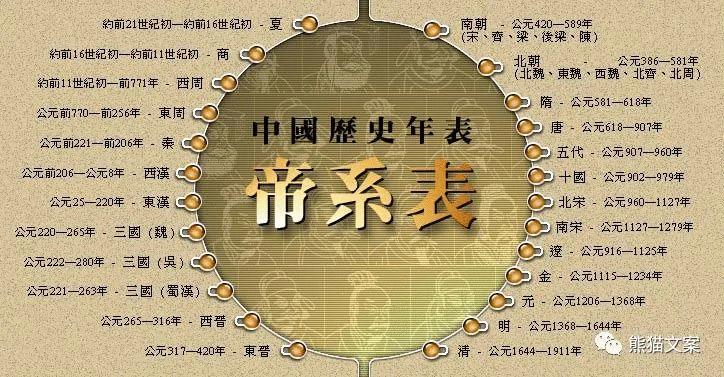 2020残酷大考，9个营销加分项续命下半场