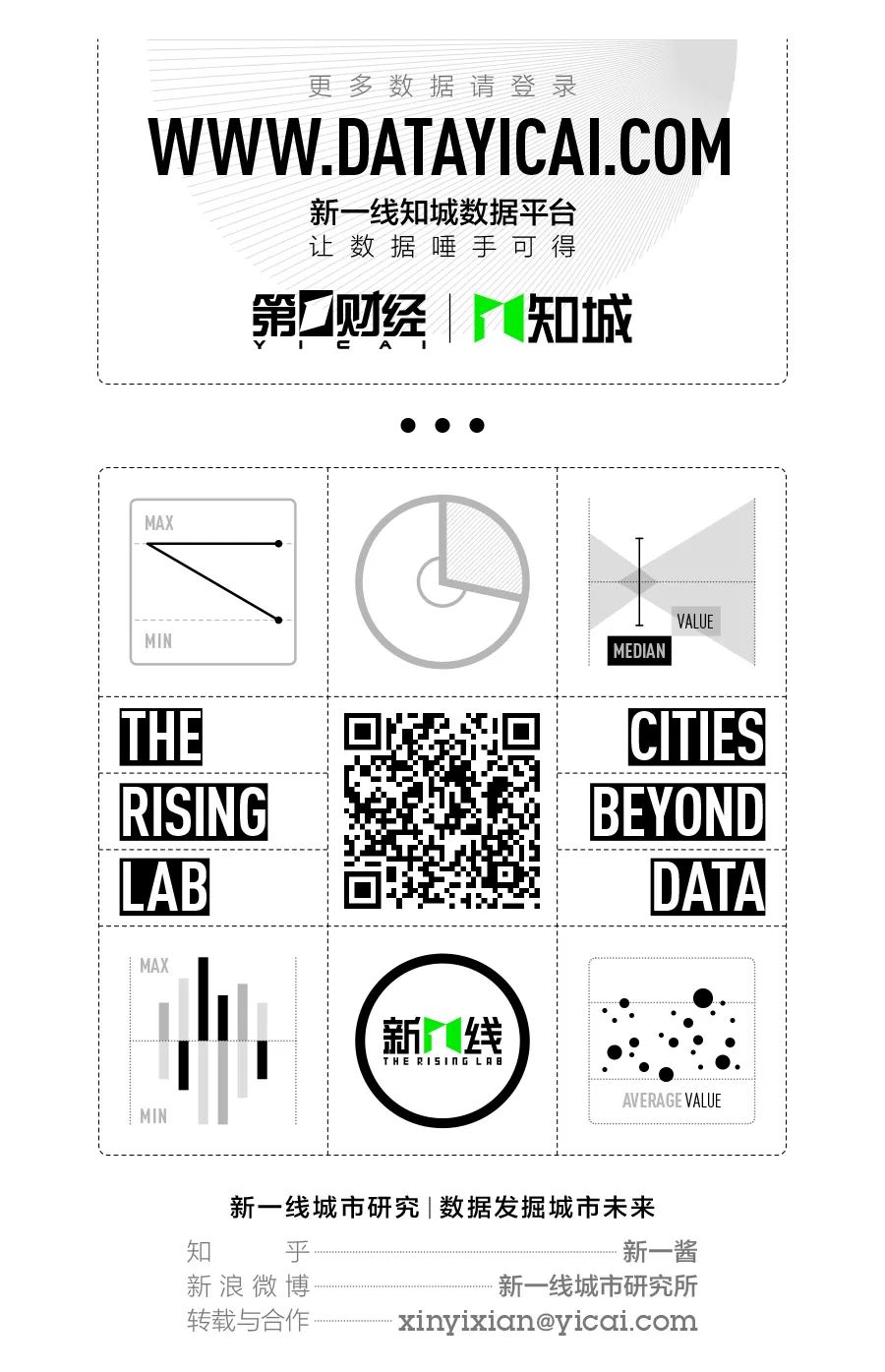 如何用1分钟做出新一酱级别的高颜值PPT图表？|知城功能更新第③弹