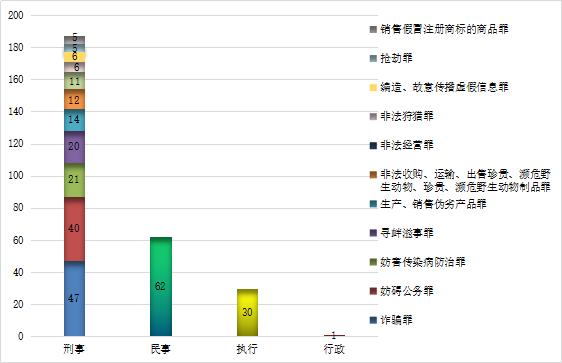 新冠疫情案例分析,新冠疫情防控案例分析报告