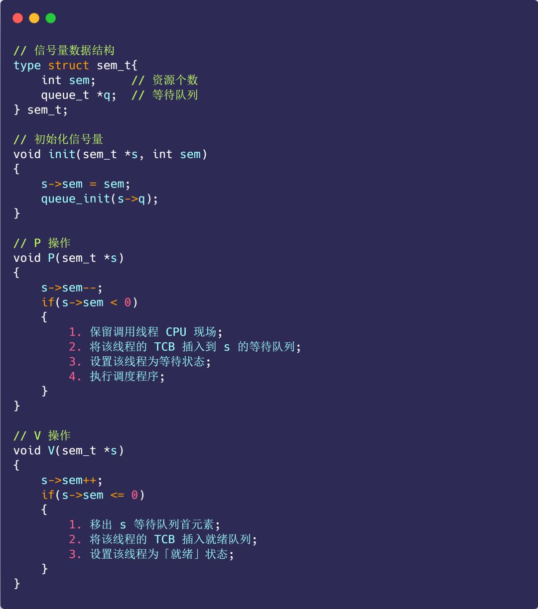 多线程同时占用一个cpu,多线程共用一个资源