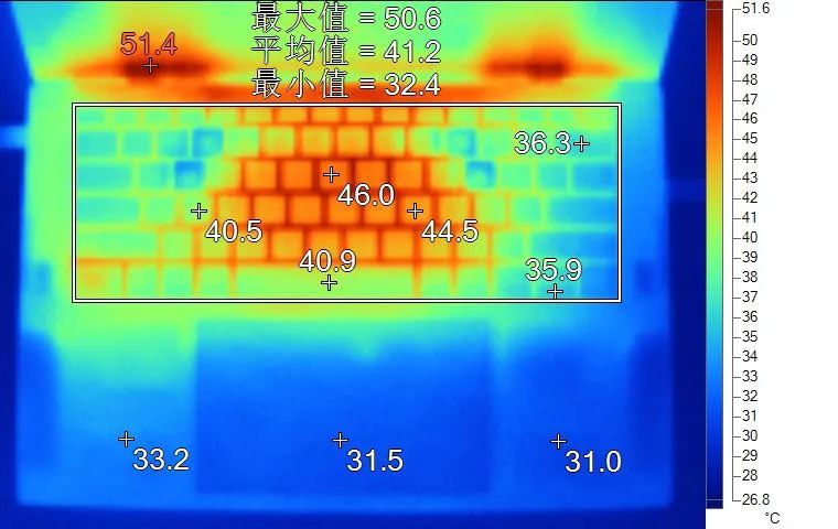 聊一款我“鸽了好久”的电脑