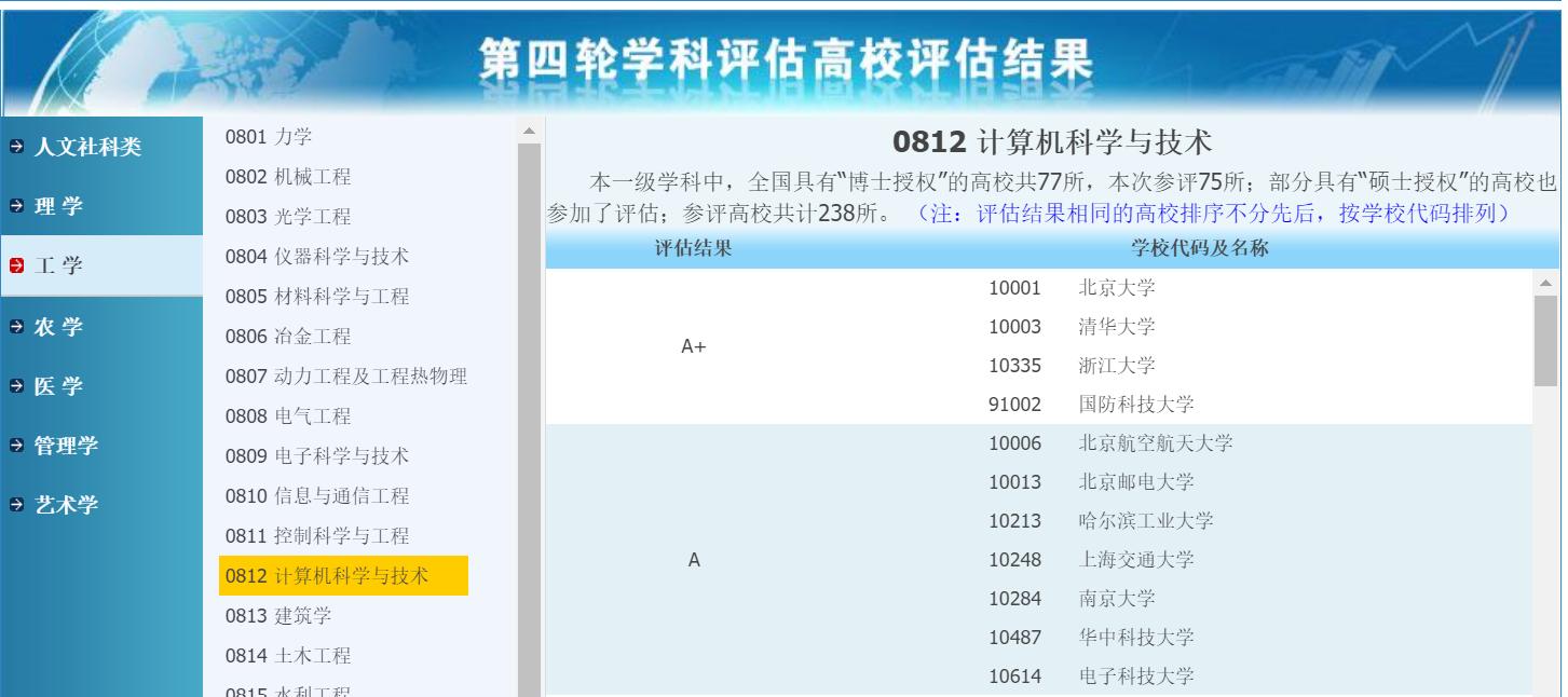 物联网适合学吗,物联网到底该不该学