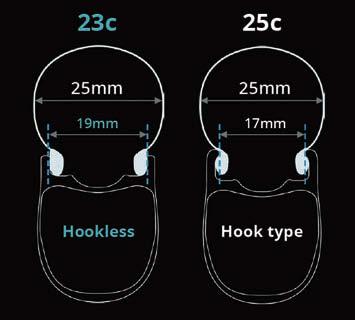 giantslr轮组是碳纤维的吗,新款giantslr1轮组测评