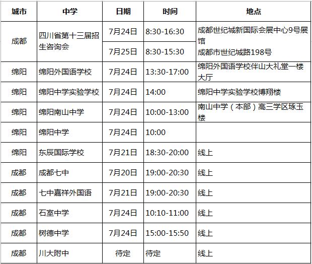 华东师范大学招生办号码多少,华东师范大学各省招生电话