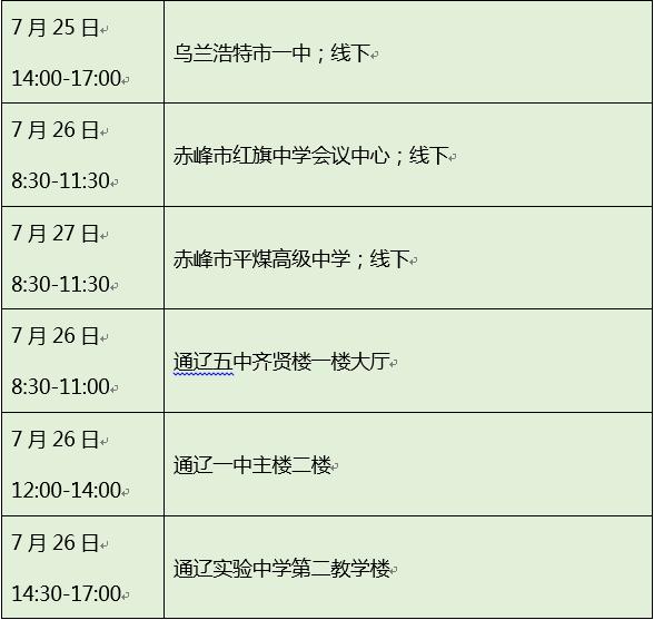 华东师范大学招生办号码多少,华东师范大学各省招生电话