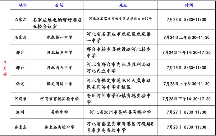 华东师范大学招生办号码多少,华东师范大学各省招生电话