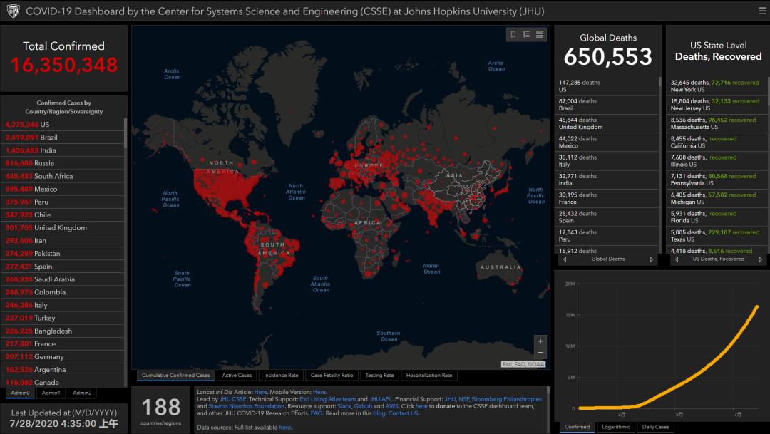 战疫|内地本土日增100例！乌市问责有关人员！白宫安全顾问感染！