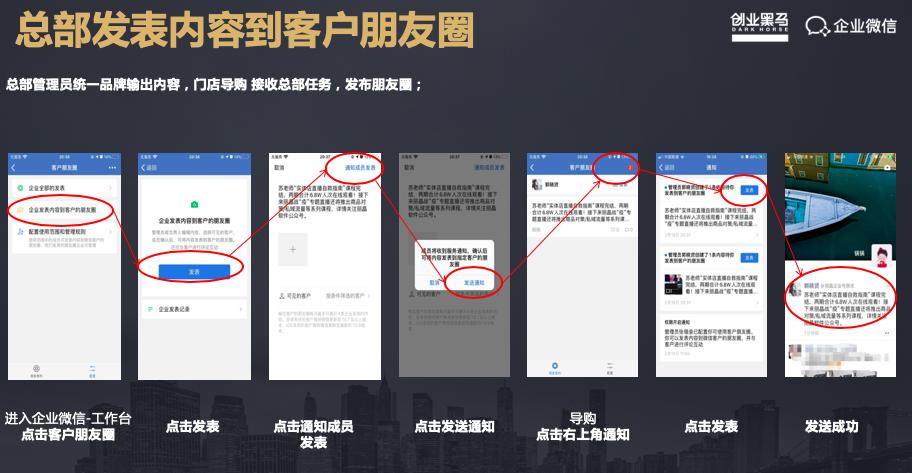 UR电商谢剑峰：如何构建更好的社交电商策略？实战干货分享