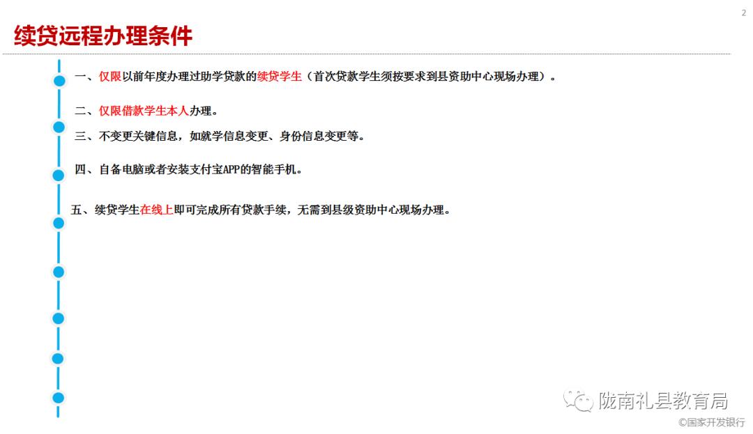 @礼县人：生源地信用助学*款贷**流程看这里~