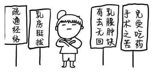 乳房按摩治病还是致病,乳房按摩致癌案例