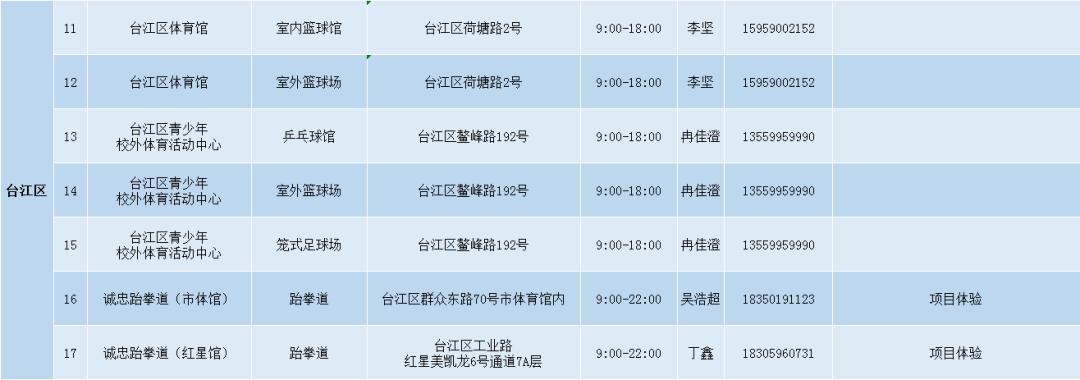 福州免费开放操场,福州免费开放的图书馆