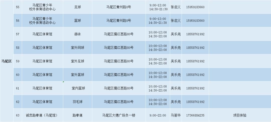 福州免费开放操场,福州免费开放的图书馆