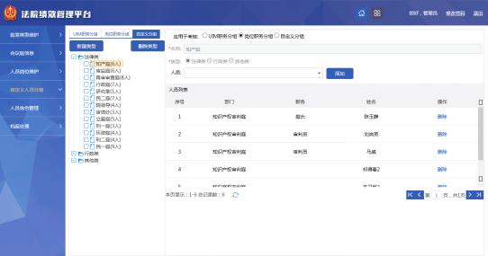青海智慧法院怎么建设,青海智慧法院设计方案