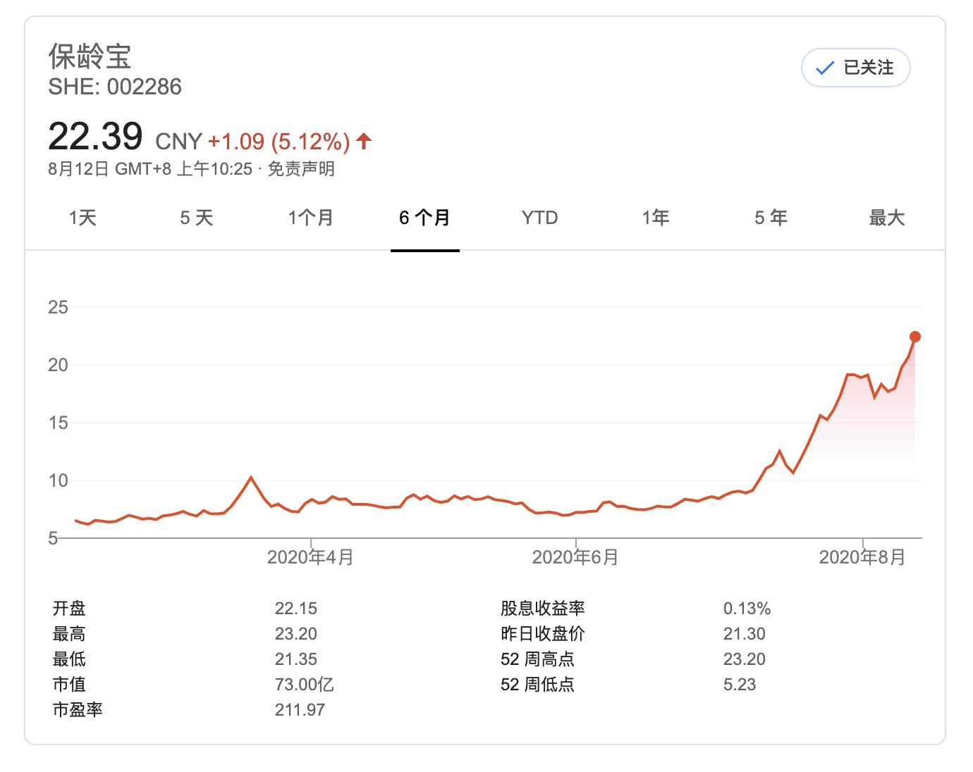 元気森林无糖气泡乳酸菌,元気森林无糖气泡水