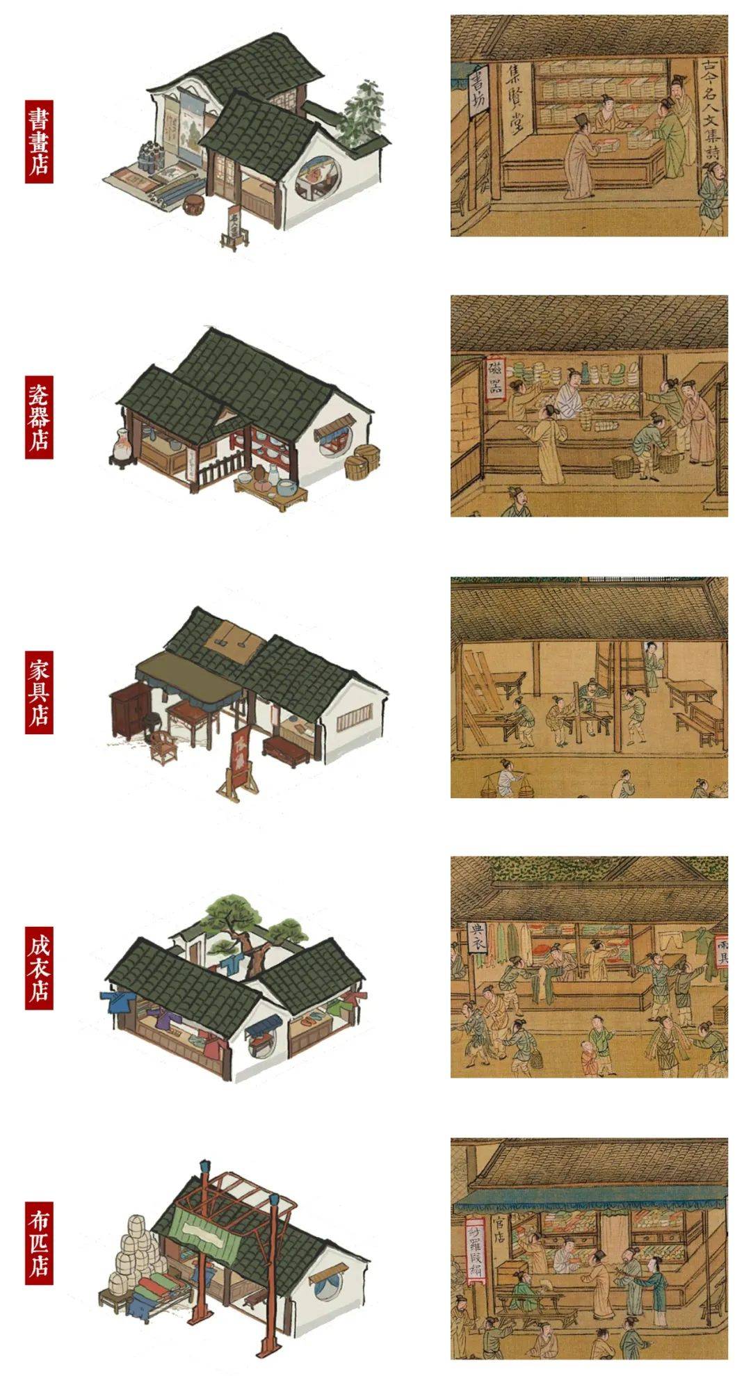 十大画质唯美古风手游可建房子,江南百景图金画轴是建筑画轴么