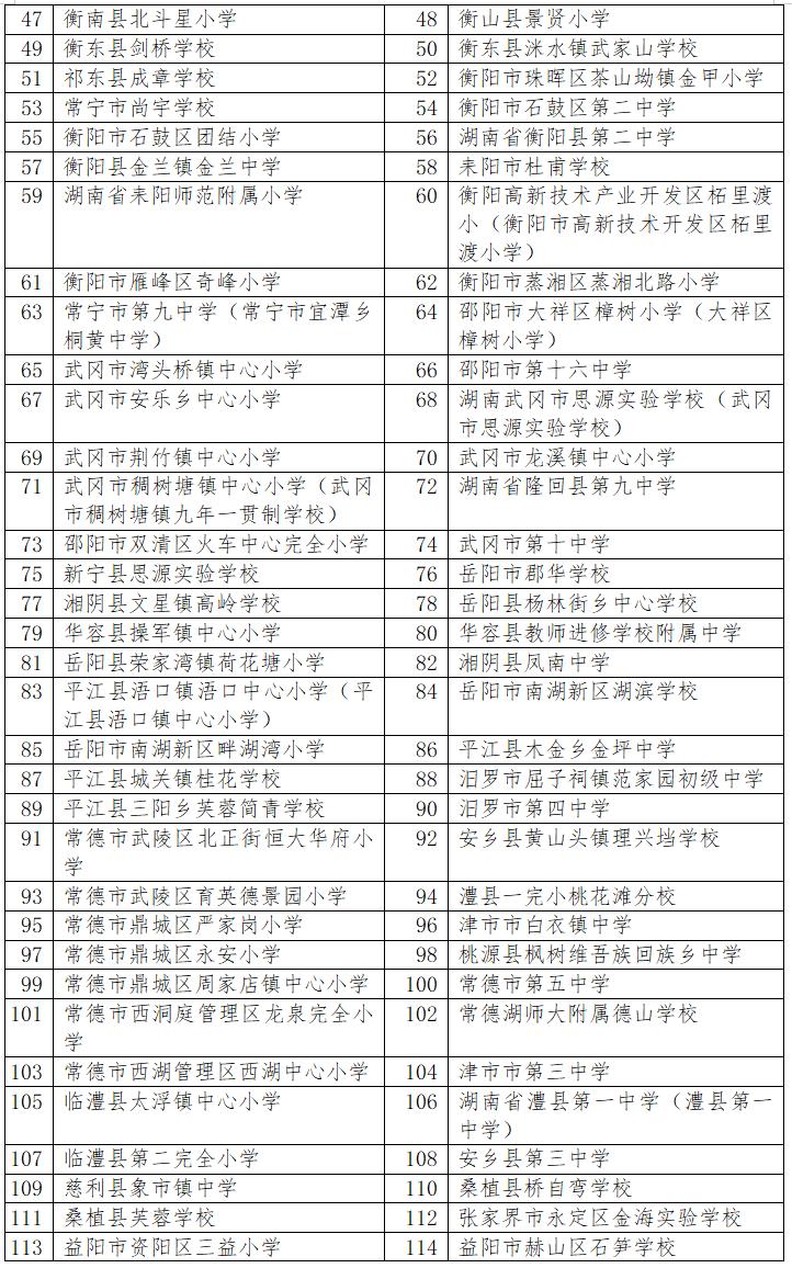 长沙开福区有哪些9年制学校,长沙最好的五所学校