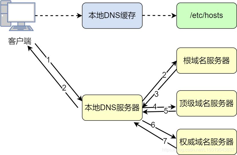 30张图片揭露社会真相,40张照片背后的故事