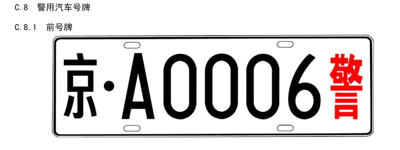 带你了解车牌,对车牌一点不了解