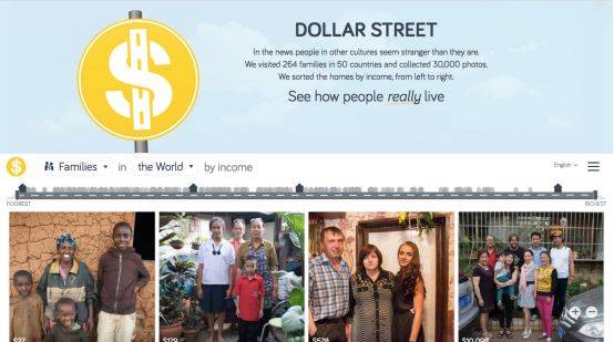 没见过比尔·盖茨强烈推荐的“美元街”，你都不知道自己活得多幸福