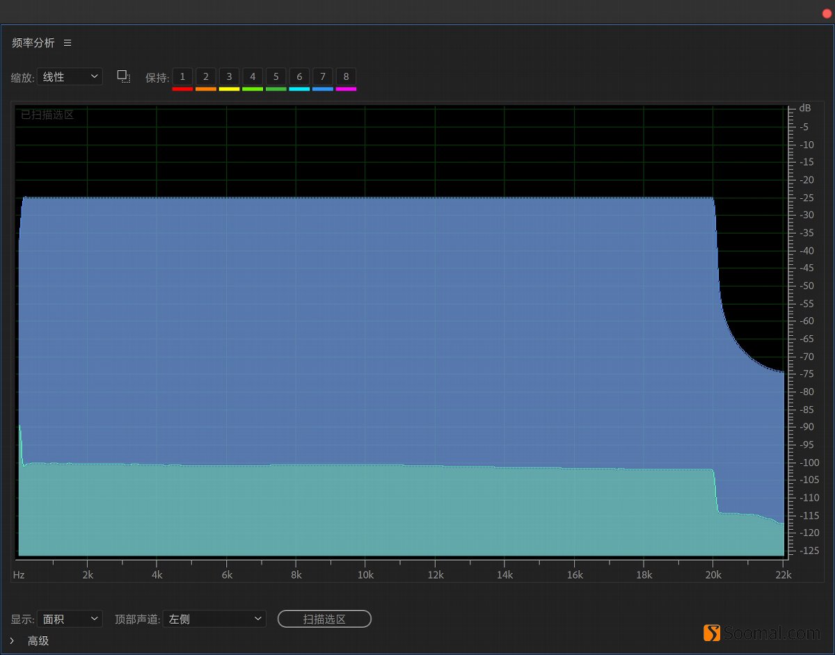Buckhorn跳羚科技K4USB声卡测评报告「Soomal」