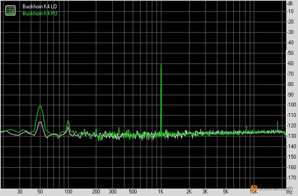 Buckhorn跳羚科技K4USB声卡测评报告「Soomal」