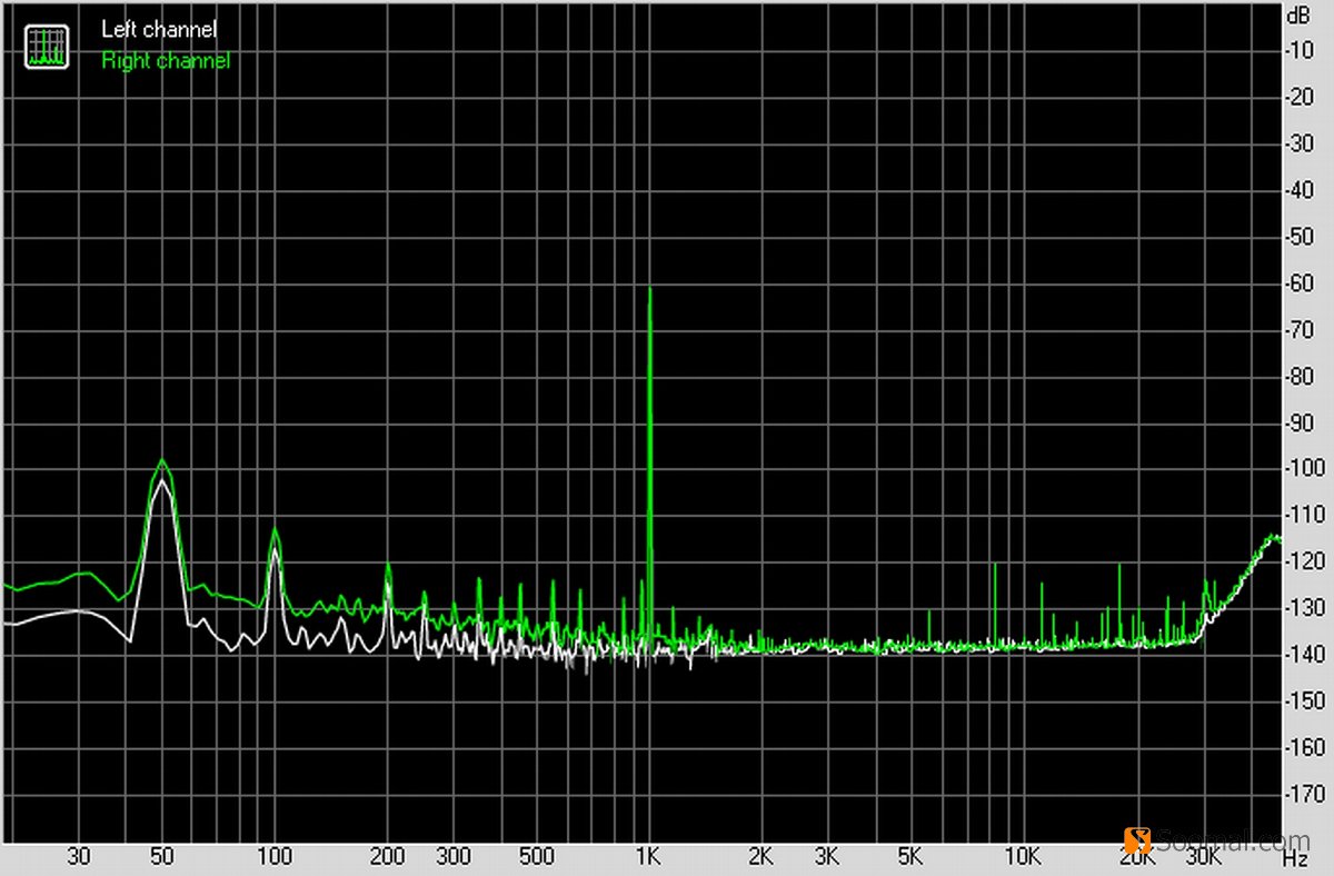 Buckhorn跳羚科技K4USB声卡测评报告「Soomal」