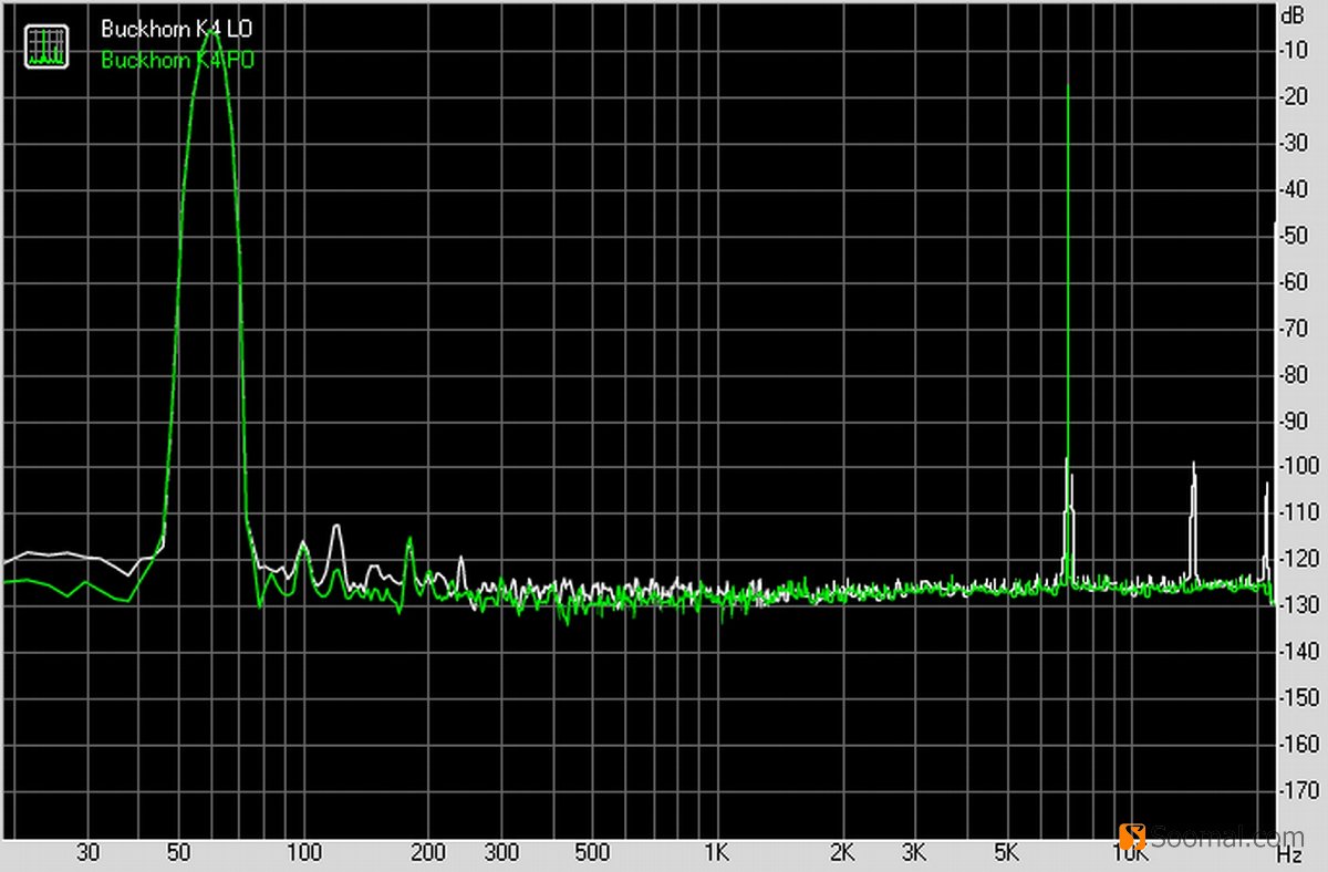 Buckhorn跳羚科技K4USB声卡测评报告「Soomal」