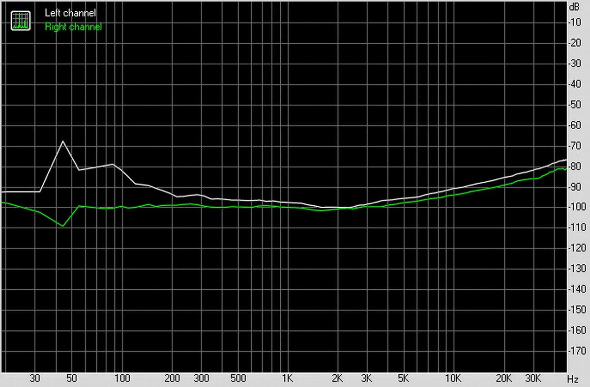 Buckhorn跳羚科技K4USB声卡测评报告「Soomal」