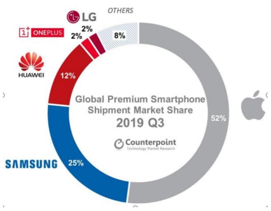 招商银行研究院5g网络产业链图谱,5g时代带来的商业机会