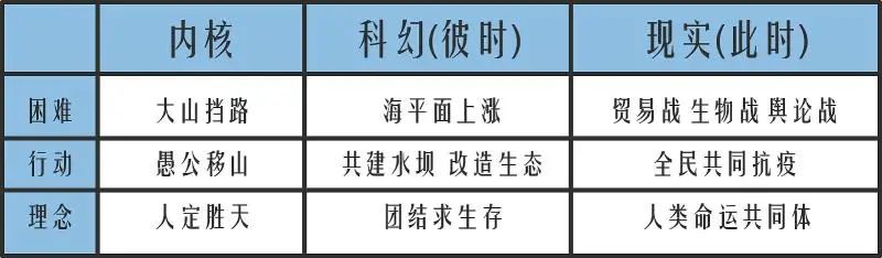 大基建朋克风格,大基建朋克风