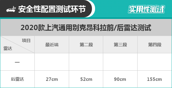 新车展示2020款别克昂科拉gx,别克昂科拉2020豪华款静音效果