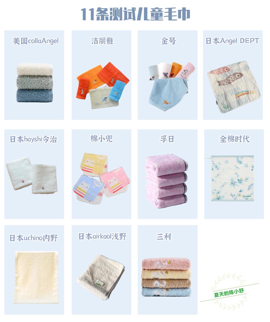 儿童毛巾推荐好用的,儿童毛巾推荐排行