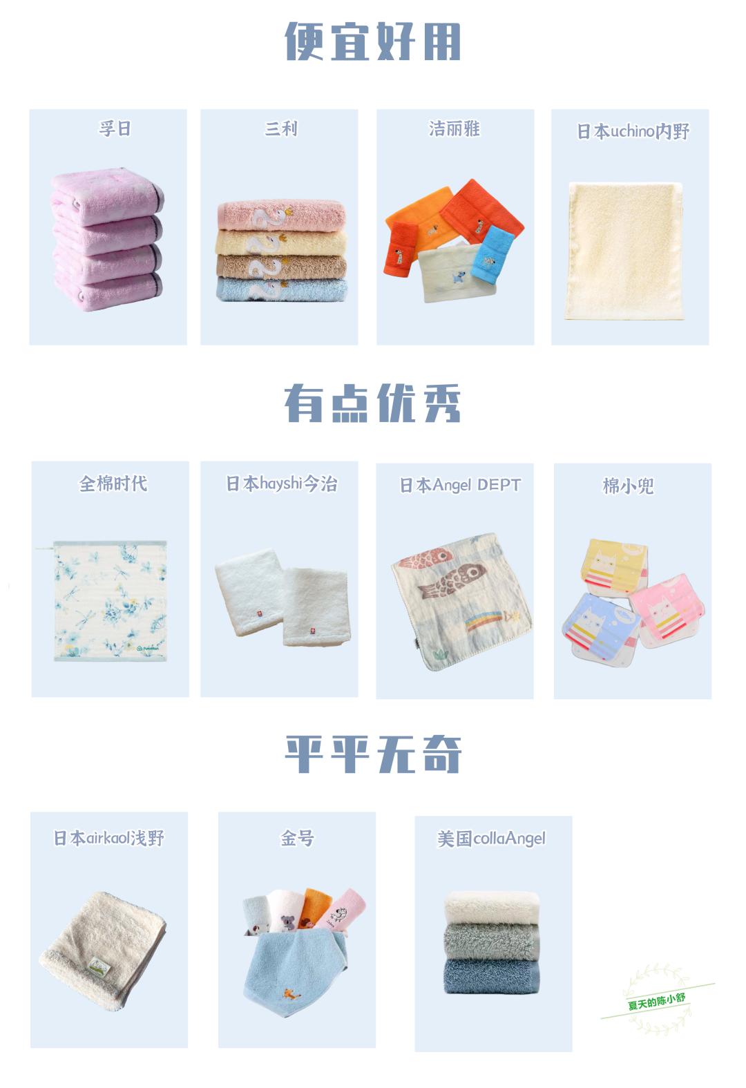 儿童毛巾推荐好用的,儿童毛巾推荐排行