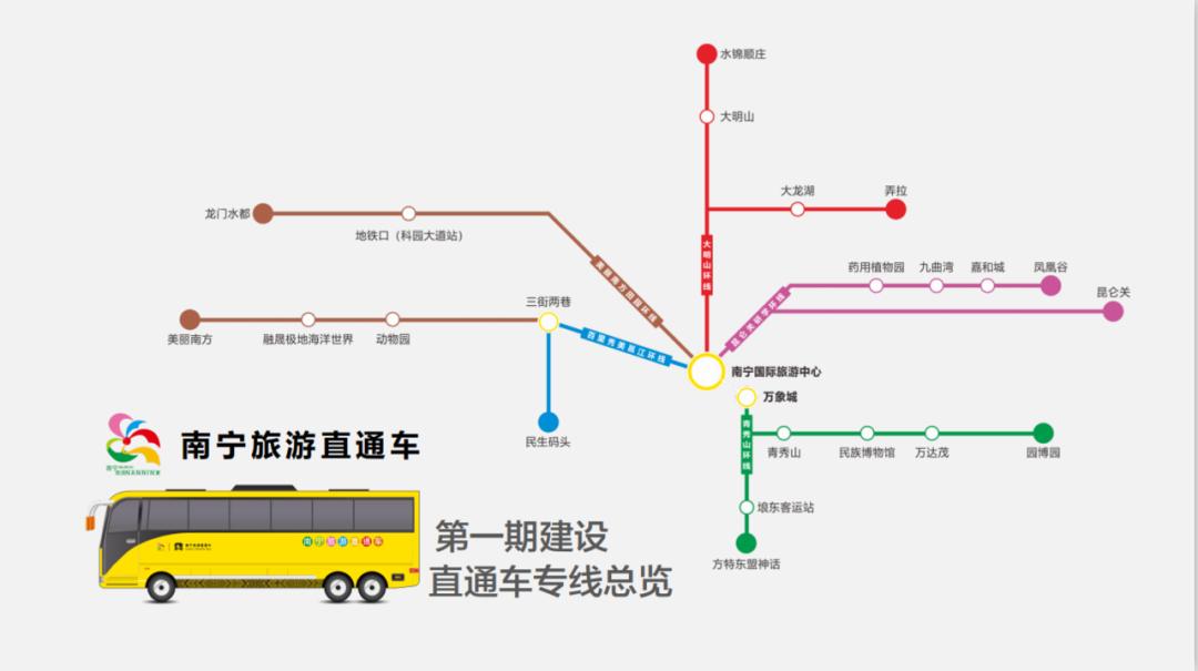 南宁主要旅游必去景点,南宁旅游这些必玩景点