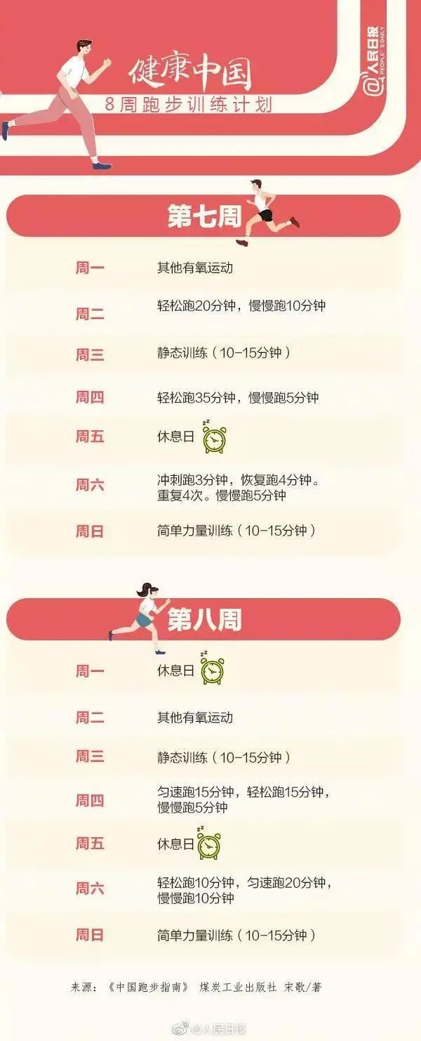 闺蜜推荐减肥小药包,闺蜜推荐一款减肥产品说说